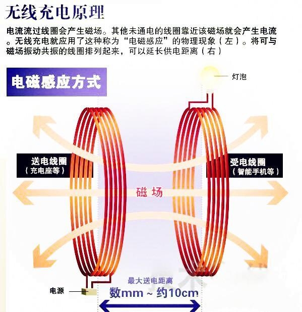 从磁吸手机壳看配件厂商众生相，国货图拉斯支点壳走出了条 ...-25.jpg