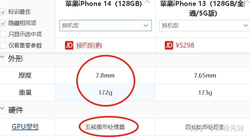 iPhone 13和iPhone 14怎么选？-1.jpg