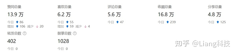 2023年3月怎么挑选笔记本电脑？笔记本电脑市场分析与推荐 ...-1.jpg