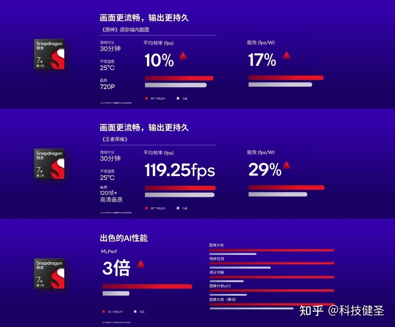 小米 Redmi Note 12 Turbo 手机全球首发第二代骁龙 7＋处理 ...-11.jpg