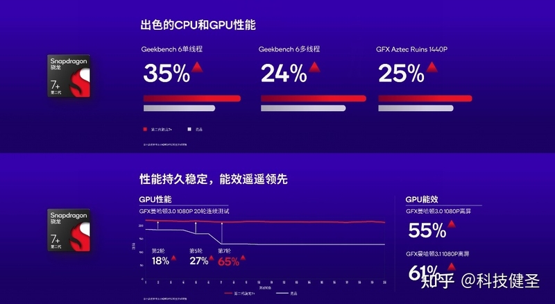 小米 Redmi Note 12 Turbo 手机全球首发第二代骁龙 7＋处理 ...-12.jpg