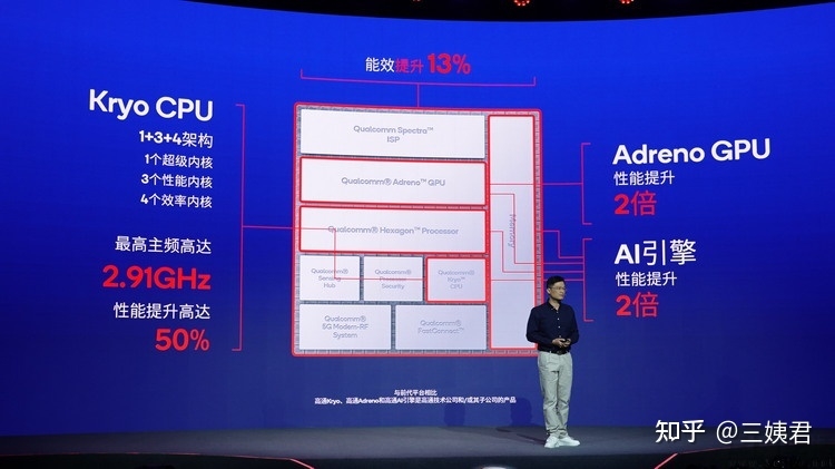 小米 Redmi Note 12 Turbo 手机全球首发第二代骁龙 7＋处理 ...-3.jpg