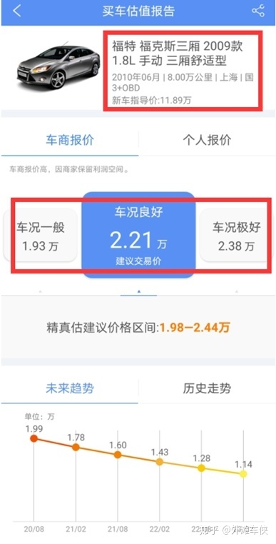 【菜鸟二手车大讲堂】第七讲 二手车防骗防坑防套路之车况篇 ...-2.jpg