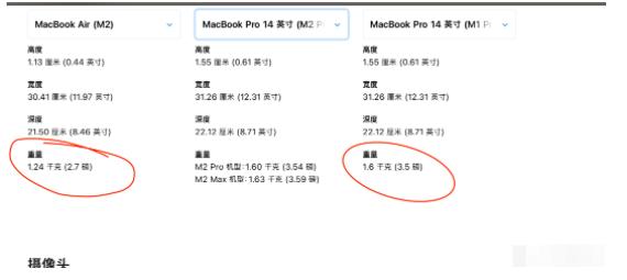 1万块的清仓丐中丐MacBook Pro 14有多香？不是评测 附 ...-19.jpg