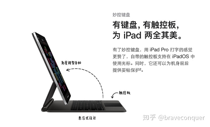 2023年买哪款iPad性价比最高？性价比iPad选购全攻略-1.jpg