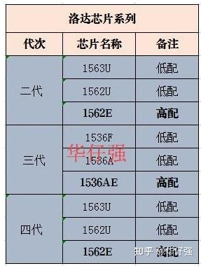华强北蓝牙耳机目前最强版（二代、三代和四代怎么选）-5.jpg