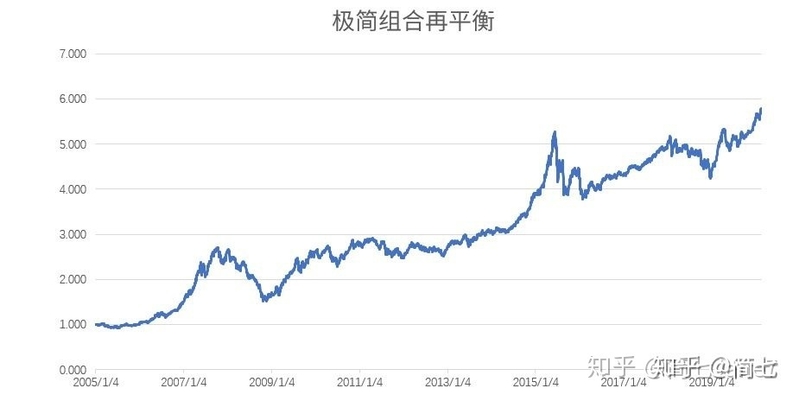 买基金在哪个平台买比较好？-10.jpg