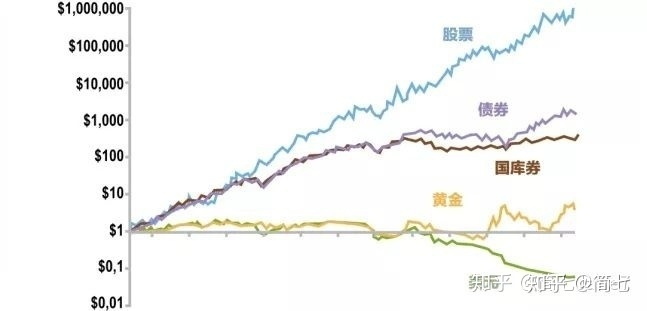 买基金在哪个平台买比较好？-12.jpg