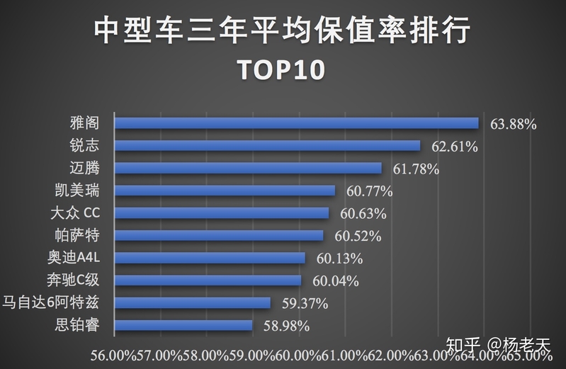 3位二手车贩子聊本田雅阁：二手车不要轻易买本田？十代雅阁 ...-4.jpg