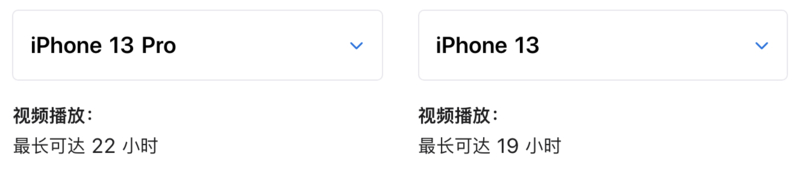 iPhone 13，iPhone 13 Pro和Pro Max，如何选择？-5.jpg
