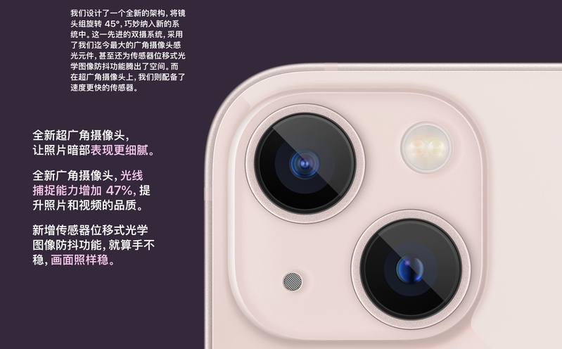 iPhone 13，iPhone 13 Pro和Pro Max，如何选择？-7.jpg