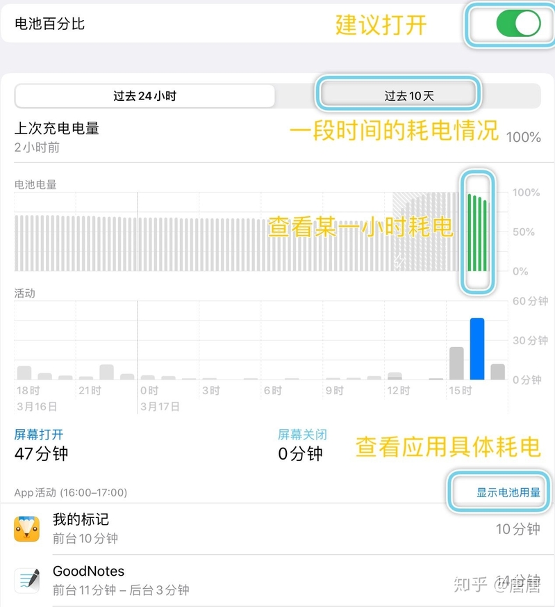 刚买了 iPad 以后有什么需要注意的地方？-33.jpg