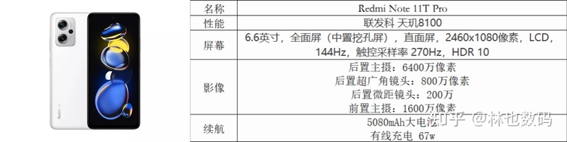 2023年2000元以内手机推荐-1.jpg