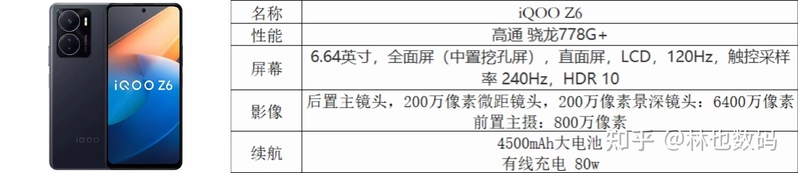 2023年2000元以内手机推荐-6.jpg