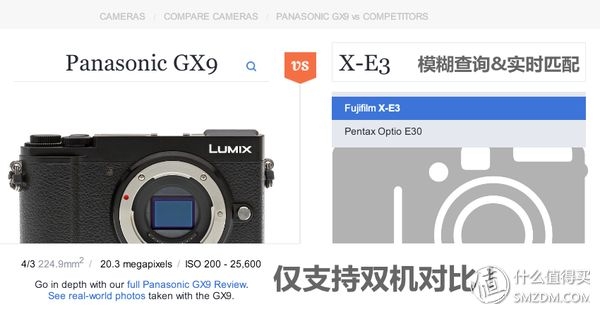 理性选相机？看懂这六个网站就购啦！-8.jpg