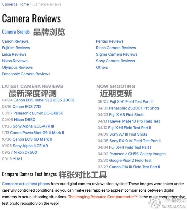 理性选相机？看懂这六个网站就购啦！-15.jpg
