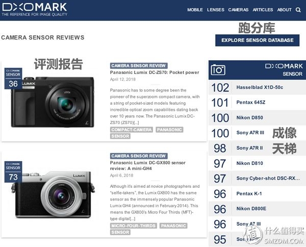 理性选相机？看懂这六个网站就购啦！-19.jpg