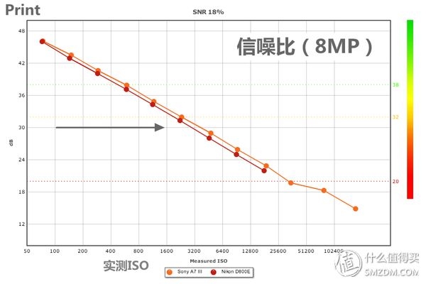 理性选相机？看懂这六个网站就购啦！-25.jpg