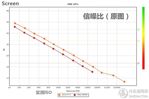 理性选相机？看懂这六个网站就购啦！-24.jpg