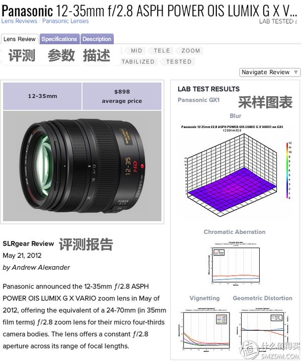 理性选相机？看懂这六个网站就购啦！-31.jpg