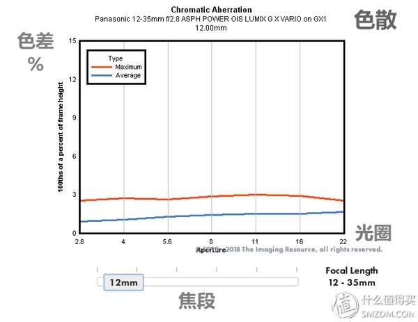 理性选相机？看懂这六个网站就购啦！-33.jpg