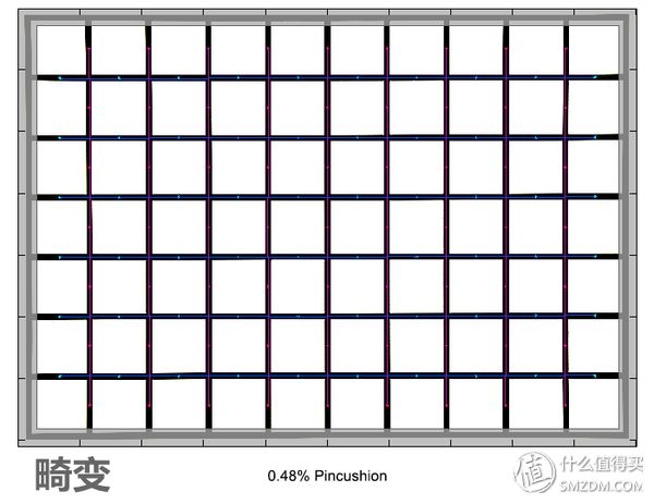 理性选相机？看懂这六个网站就购啦！-43.jpg
