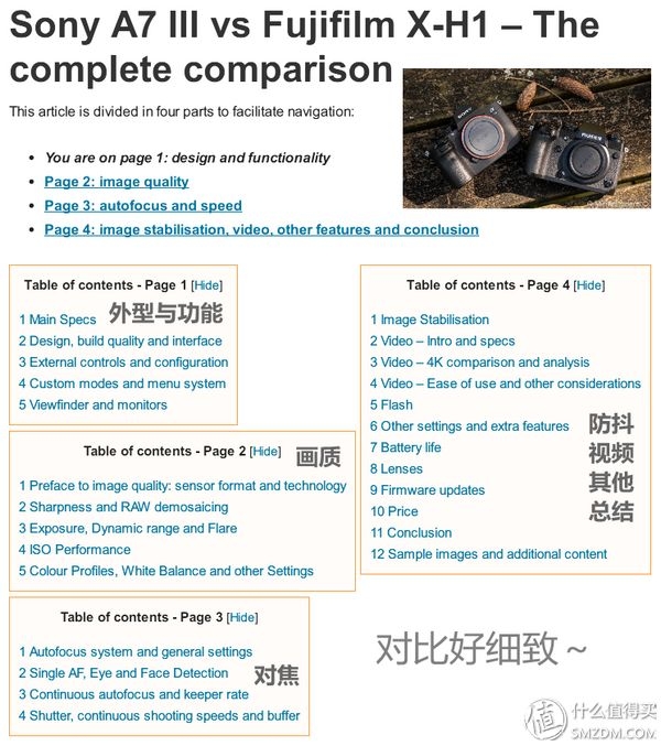 理性选相机？看懂这六个网站就购啦！-53.jpg