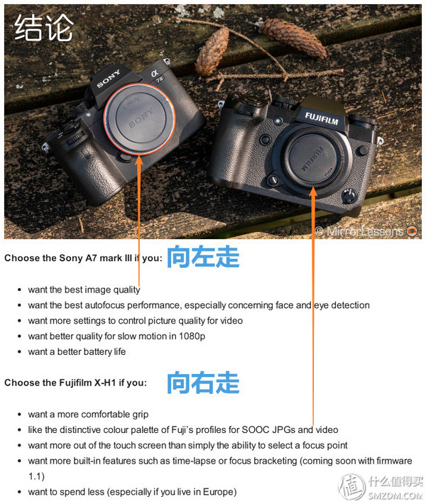 理性选相机？看懂这六个网站就购啦！-54.jpg