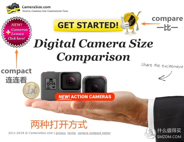 理性选相机？看懂这六个网站就购啦！-55.jpg