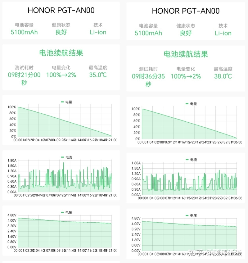 荣耀Magic5 系列手机的日常实际体验怎么样？-14.jpg