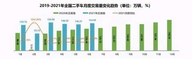 缺芯浪潮下，“翻新二手”市场成香饽饽-4.jpg