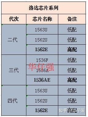 华强北苹果耳机可靠吗？华强北无线蓝牙耳机怎么样？哪个 ...-5.jpg