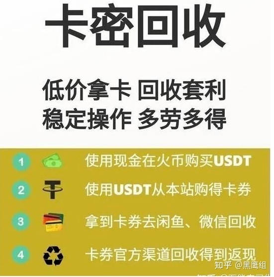 充值卡，礼品卡，卡密回收，跑分项目骗局揭秘-2.jpg