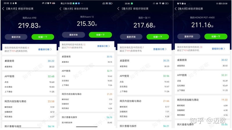 高性价比骁龙8Gen2 手机推荐（荣耀Magic5，小米13，一加 ...-11.jpg