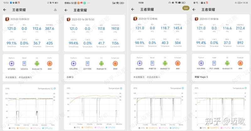 高性价比骁龙8Gen2 手机推荐（荣耀Magic5，小米13，一加 ...-12.jpg