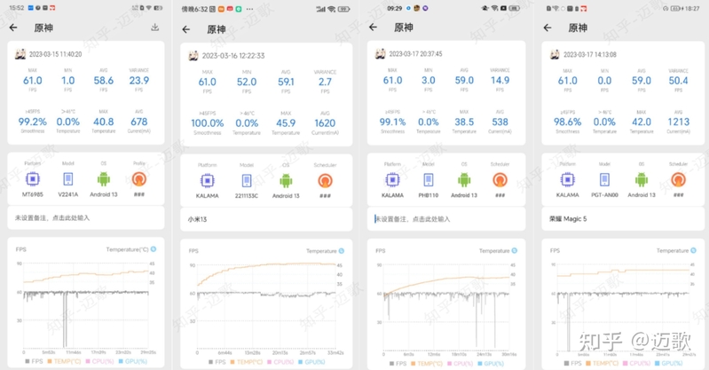 高性价比骁龙8Gen2 手机推荐（荣耀Magic5，小米13，一加 ...-13.jpg