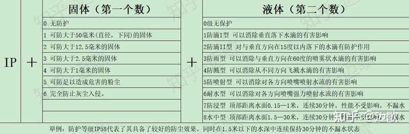高性价比骁龙8Gen2 手机推荐（荣耀Magic5，小米13，一加 ...-33.jpg