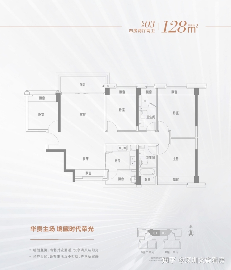 福田新房【泰安名苑】（佳园）怎么样？佳兆业佳园楼盘 ...-11.jpg