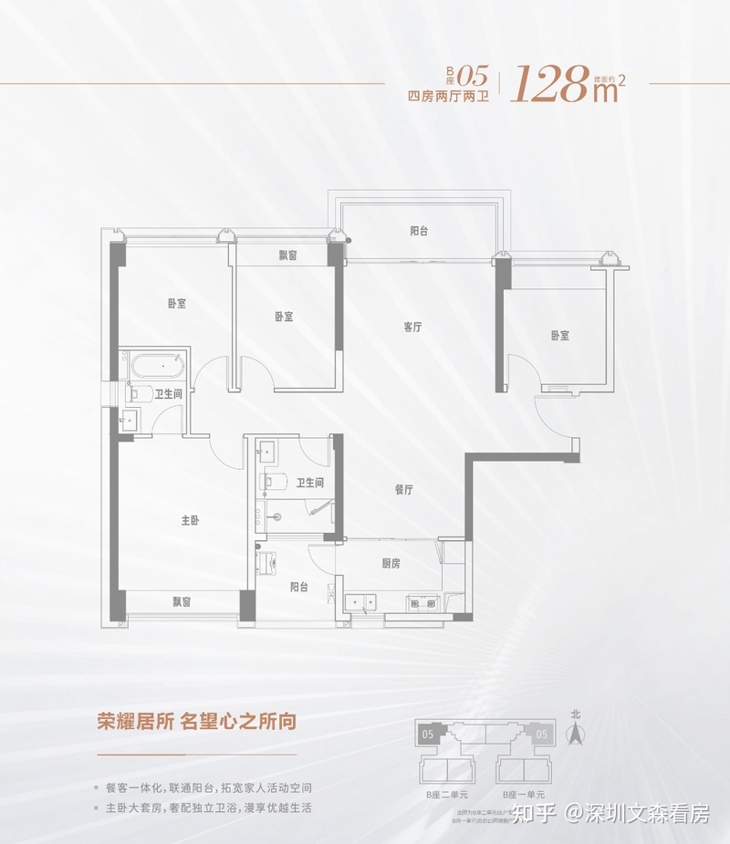 福田新房【泰安名苑】（佳园）怎么样？佳兆业佳园楼盘 ...-12.jpg