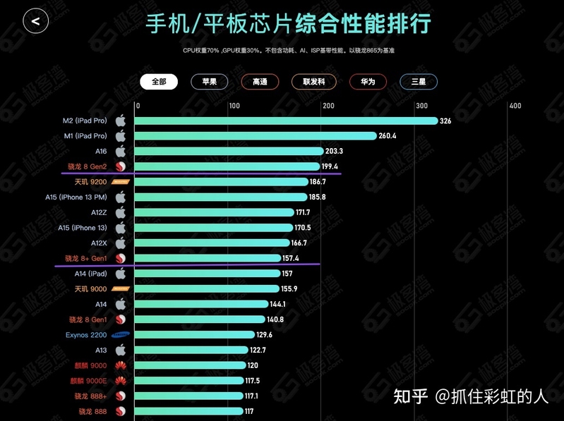 如何评价3月23日发布的华为P60系列手机，有哪些亮点和不足 ...-4.jpg