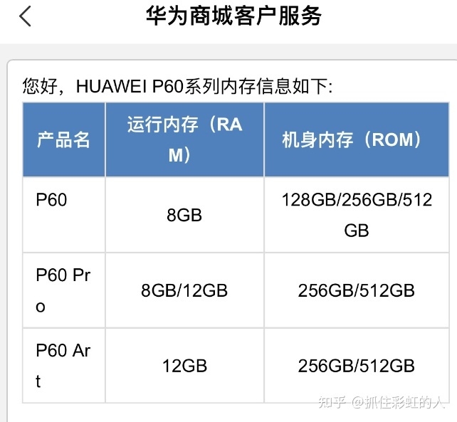 如何评价3月23日发布的华为P60系列手机，有哪些亮点和不足 ...-3.jpg