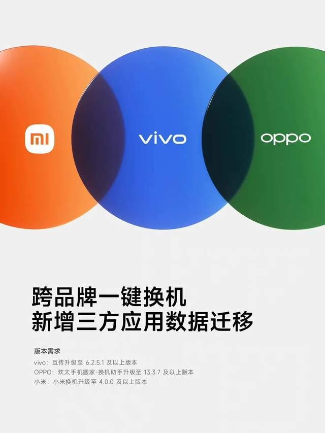 小米、OPPO、vivo 合伙搞了个大动作，以后换手机更方便了！-3.jpg