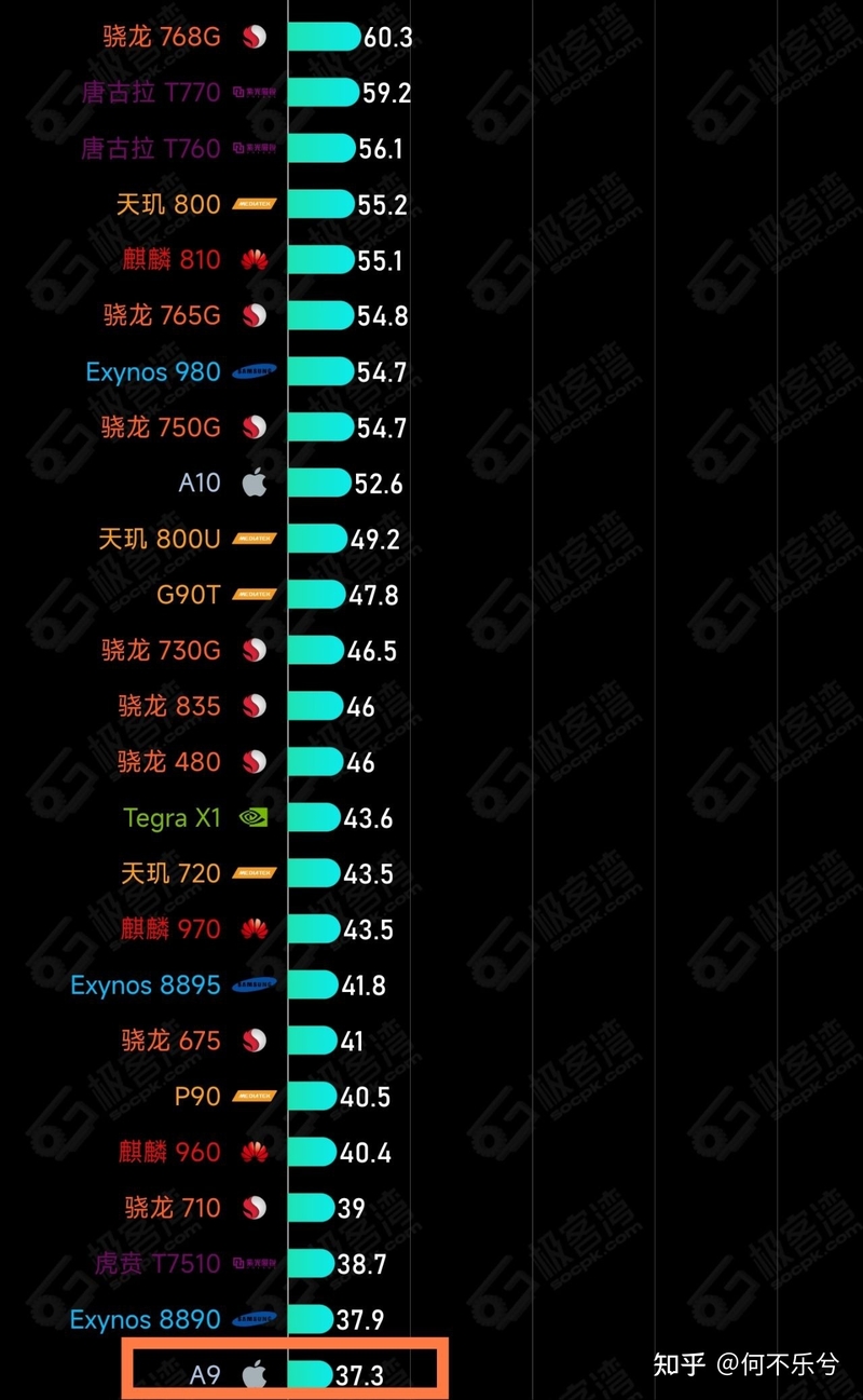 考研平板到底该买二手ipad还是全新安卓?-2.jpg