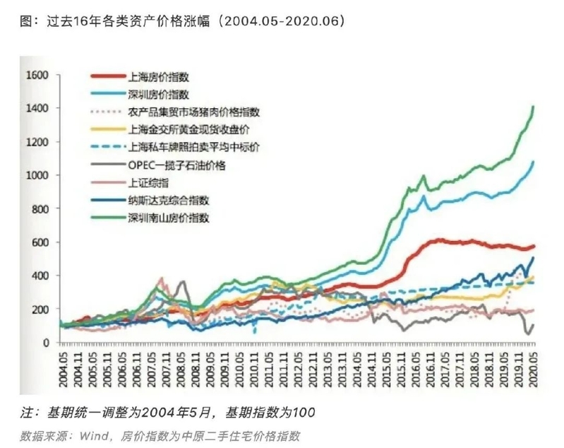 最高37.7万/平！深圳湾房价天花板又被捅破了！-4.jpg