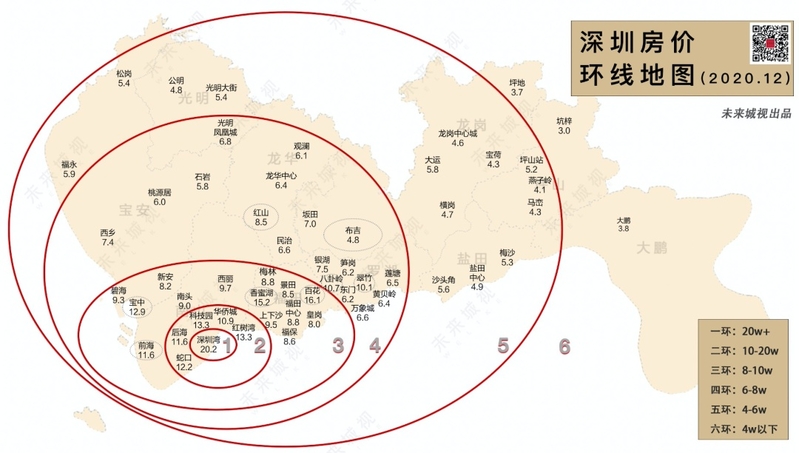 最高37.7万/平！深圳湾房价天花板又被捅破了！-5.jpg