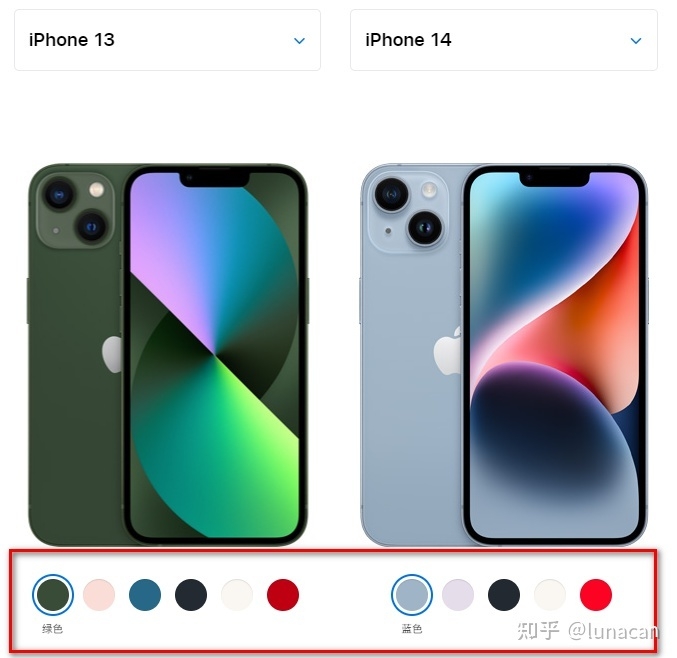 iPhone14和iPhone13的区别？-1.jpg