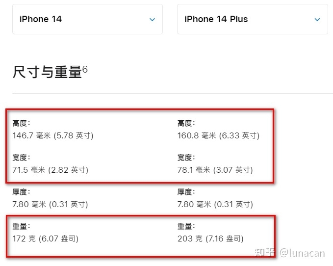 iPhone14和iPhone13的区别？-13.jpg