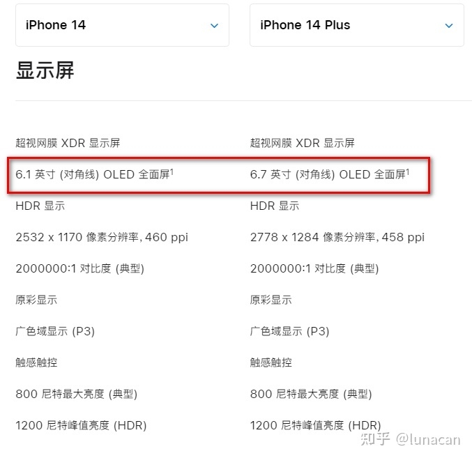 iPhone14和iPhone13的区别？-11.jpg