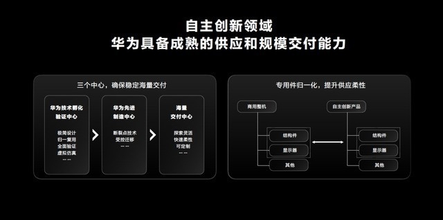 华为商用系列新品发布，助力政企穿越数字化转型“深水区”-15.jpg