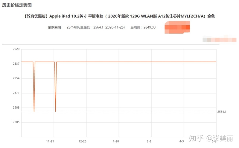 2022年10月ipad2020值得买吗？ipad2020怎么买便宜划算 ...-6.jpg